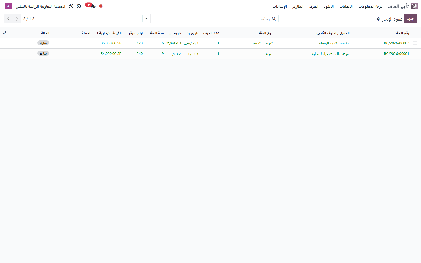 قائمة عقود الإيجار